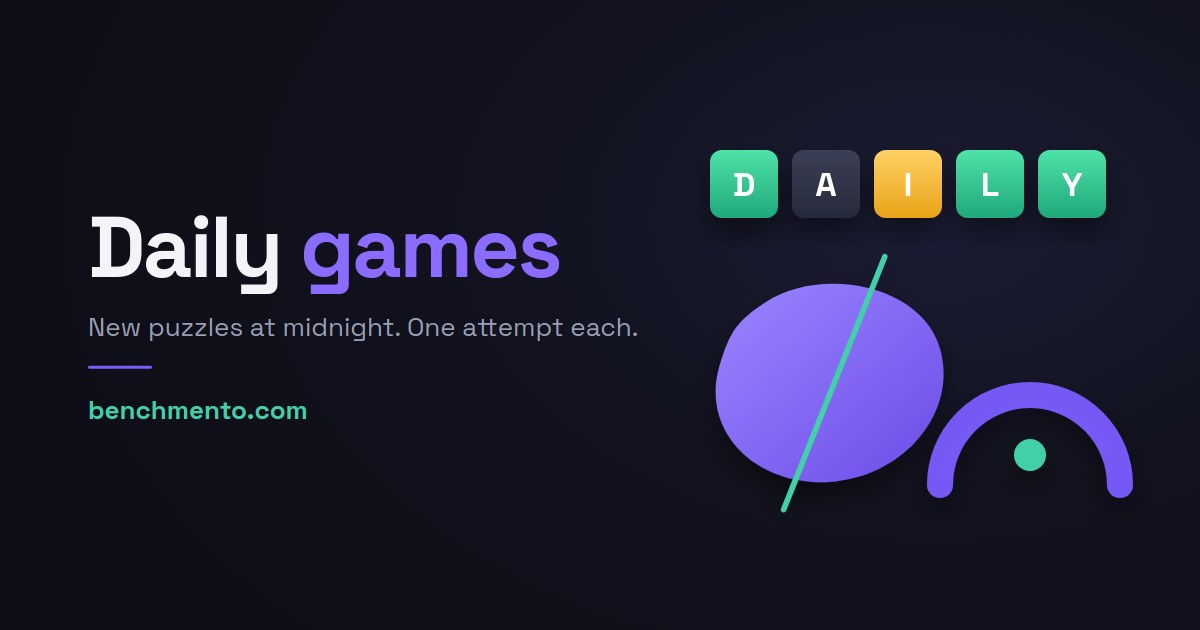 Daily Games — Word, Split and Color Puzzles | Benchmento