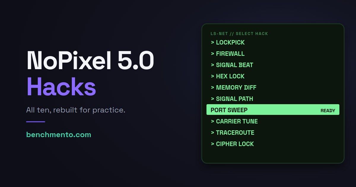 NoPixel 5.0 Hacks Guide: How to Pass All 15 (2026) | Benchmento